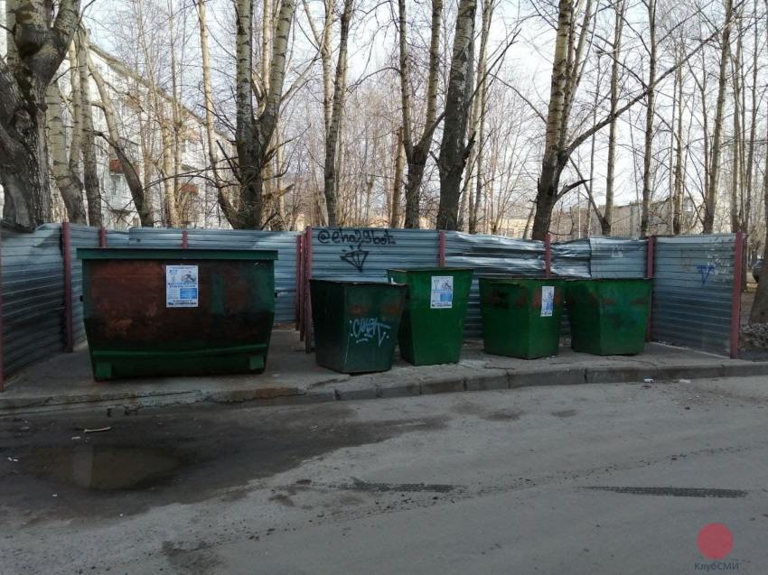 выбор целевой аудитории
